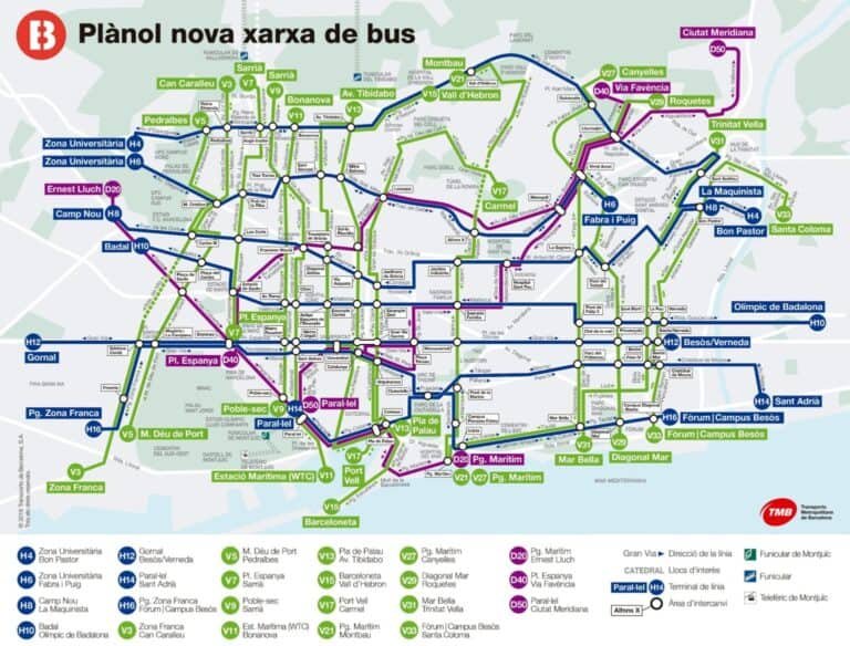 Transportation in Barcelona – Studies-in-Spain.com